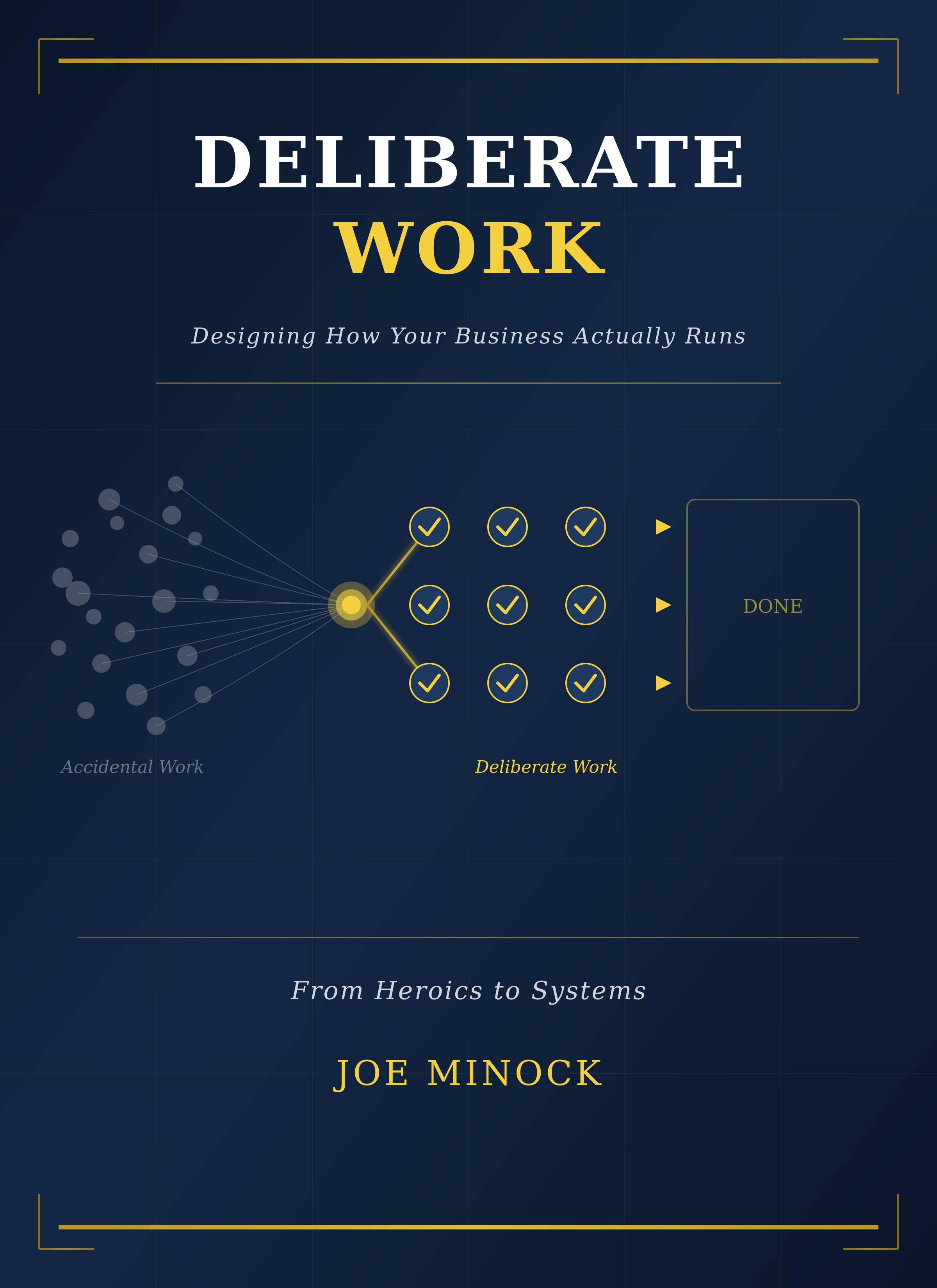 Deliberate Work: Designing How Your Business Actually Runs - Book Cover by Joe Minock